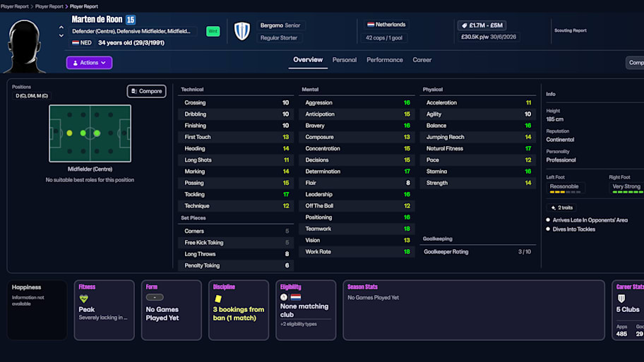 Marten de Roon on Football Manager 26