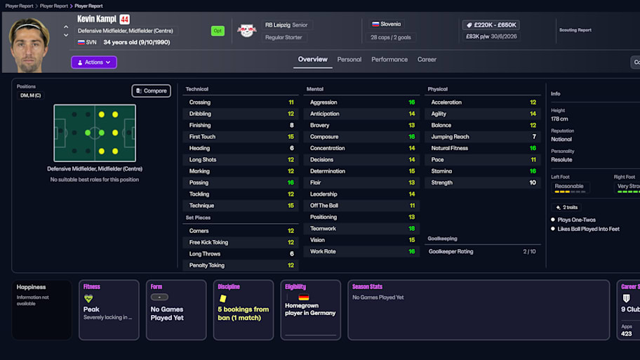 Kevin Kampl on Football Manager 26