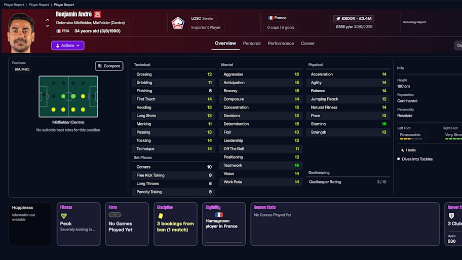 Benjamin André on Football Manager 26