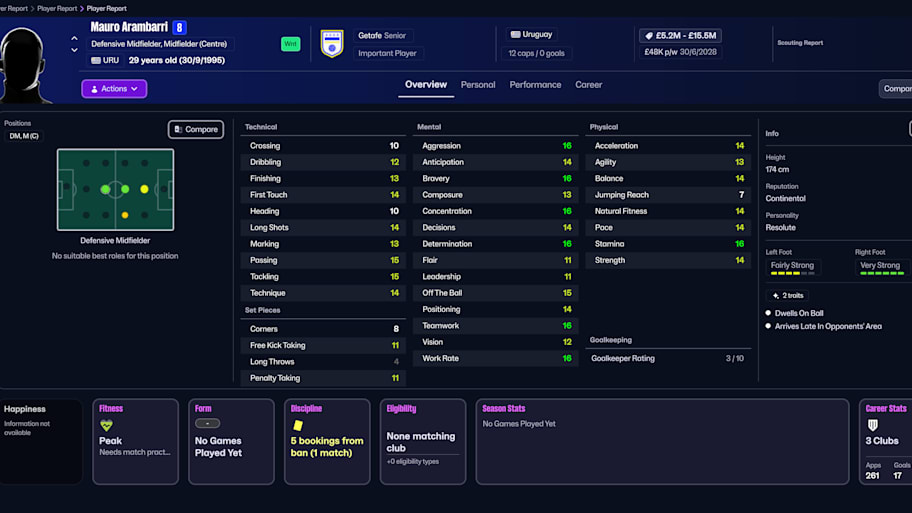 Mauro Arambarri on Football Manager 26