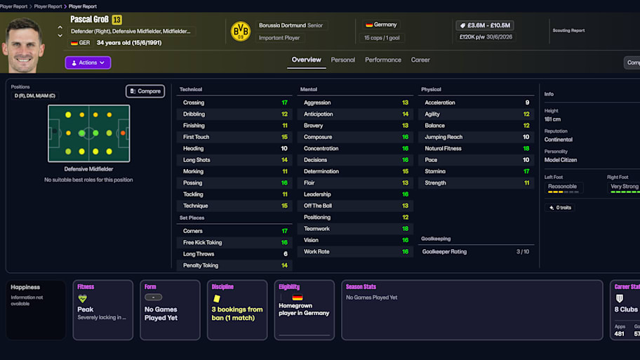 Pascal Groß on Football Manager 26