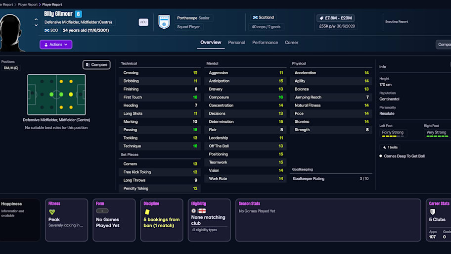 Billy Gilmour on Football Manager 26