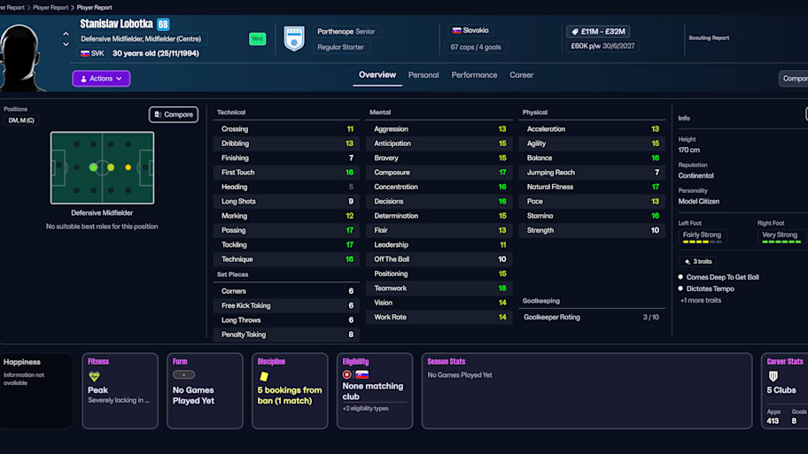 Stanislav Lobotka on Football Manager 26