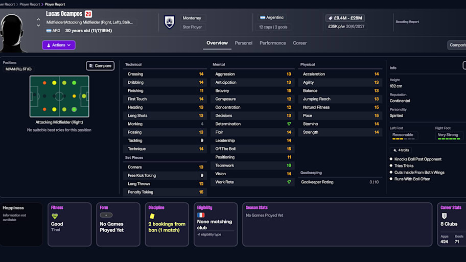 Lucas Ocampos on Football Manager 26