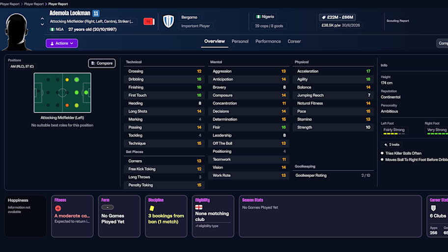 Ademola Lookman on Football Manager 26