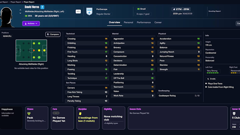 David Neres on Football Manager 26