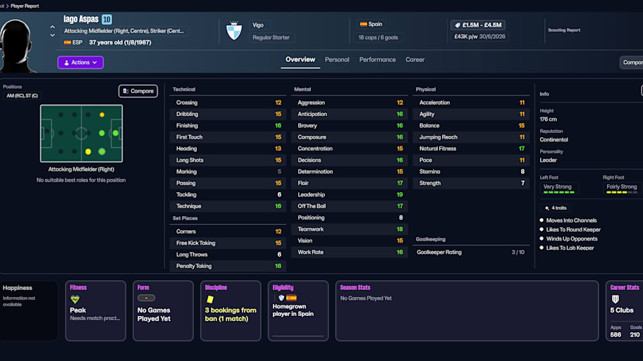 Iago Aspas on Football Manager 26