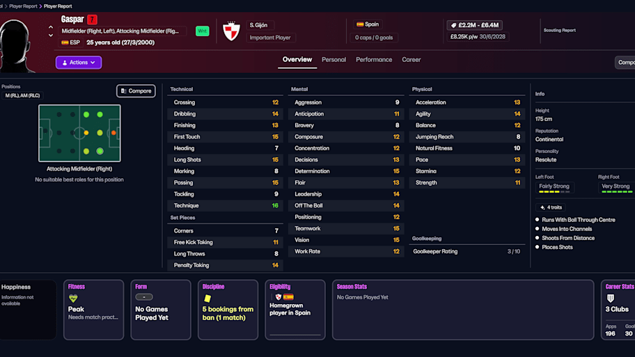 Gaspar on Football Manager 26
