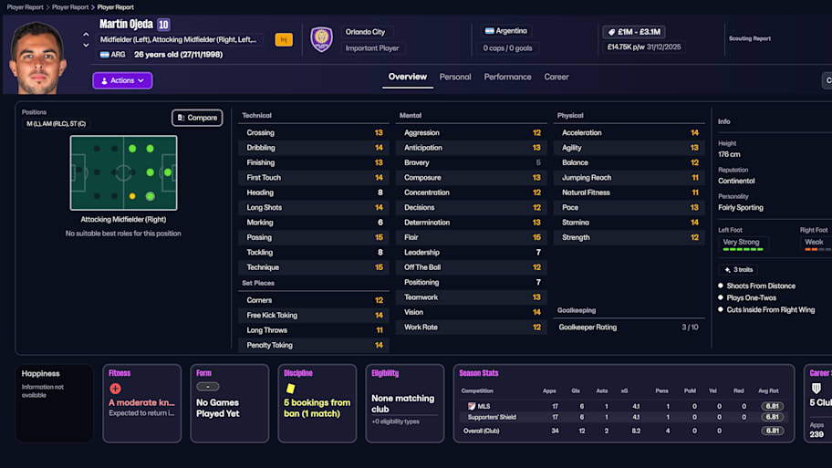 Martín Ojeda on Football Manager 26