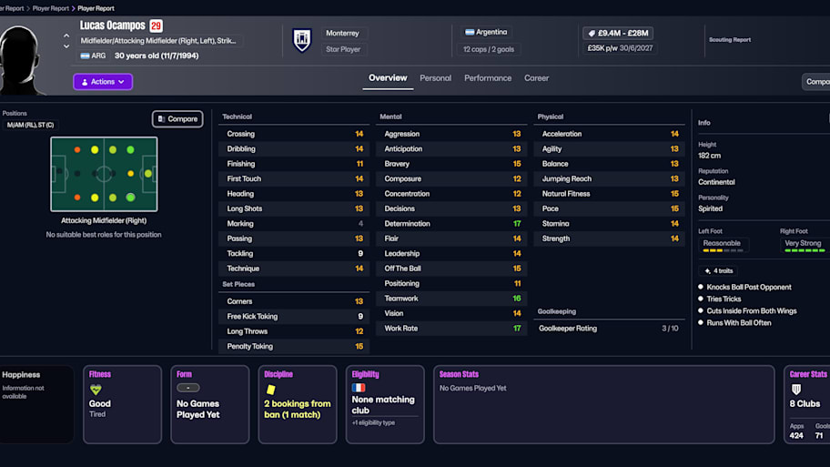 Lucas Ocampos on Football Manager 26