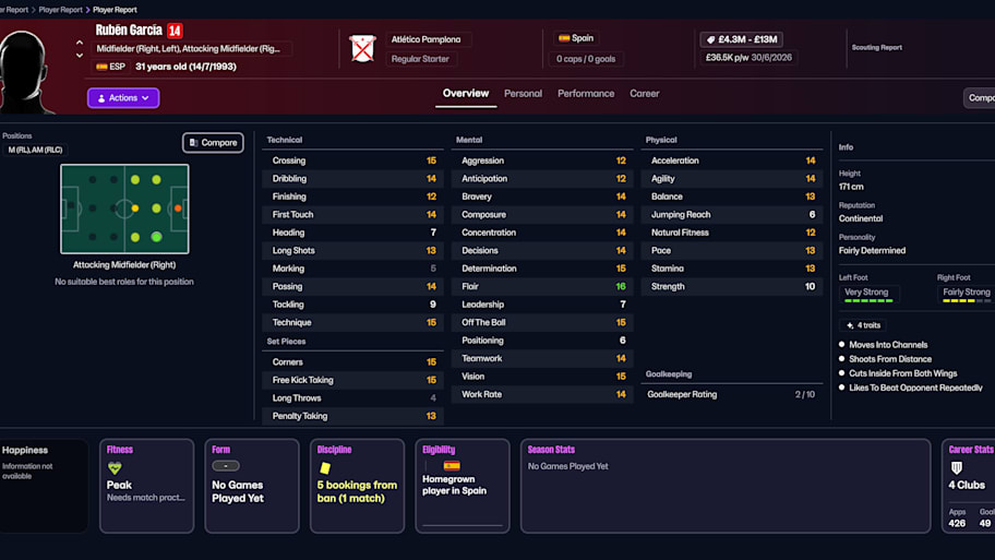 Rubén García on Football Manager 26