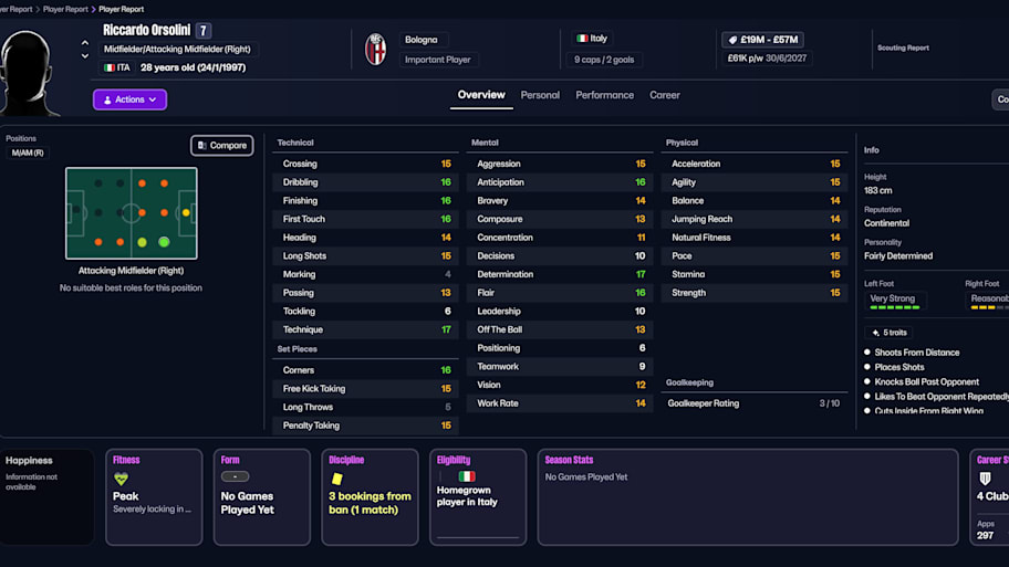 Riccardo Orsolini on Football Manager 26