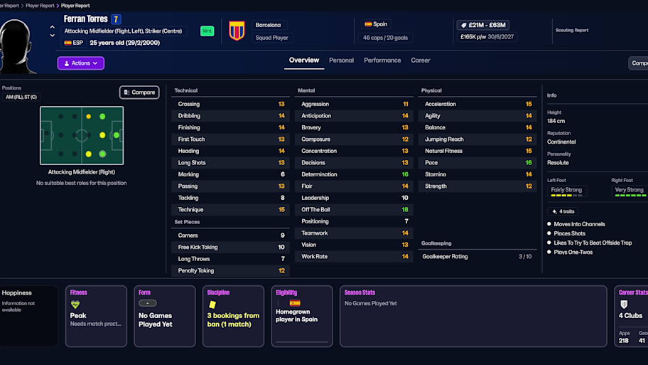 Ferran Torres on Football Manager 26