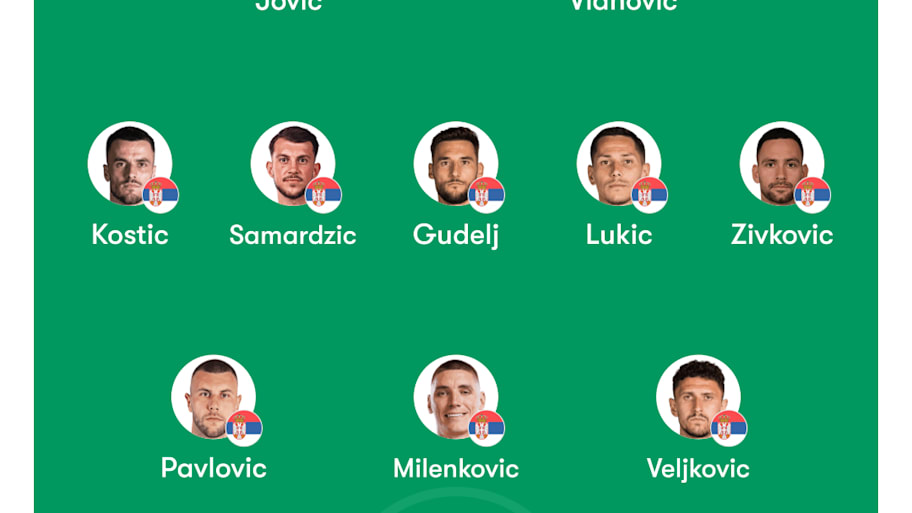 Veljko Paunović’s XI.