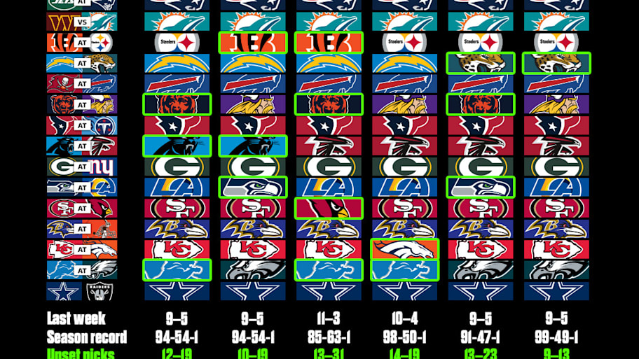 MMQB staff picks for Week 11