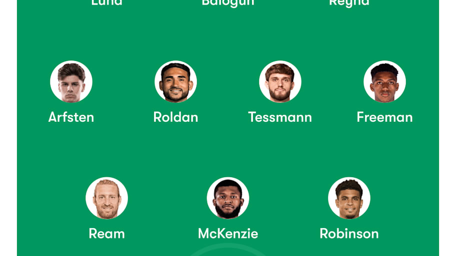 USMNT lineup vs. Paraguay