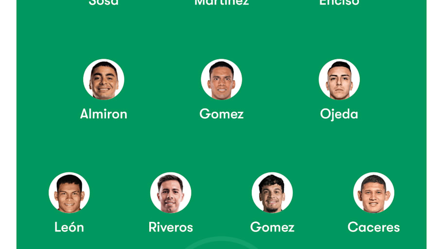 Paraguay’s lineup vs. Mexico
