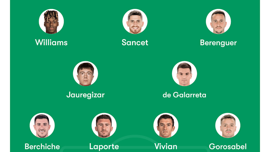 Athletic Club’s lineup vs. Barcelona.