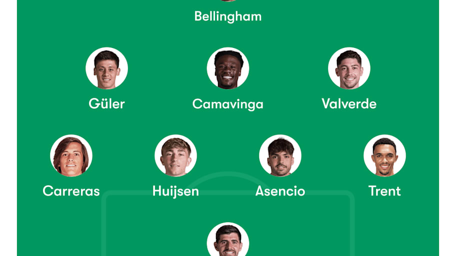 Real Madrid predicted XI