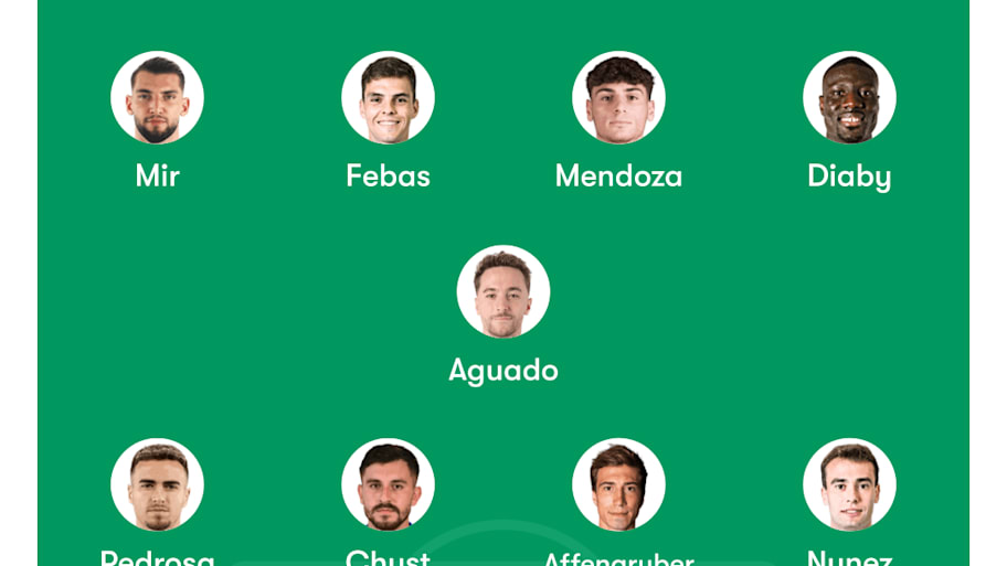 Elche predicted XI