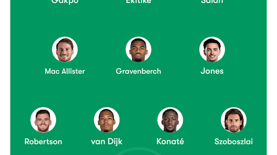 Liverpool predicted lineup
