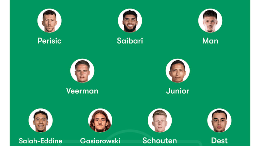 PSV predicted lineup