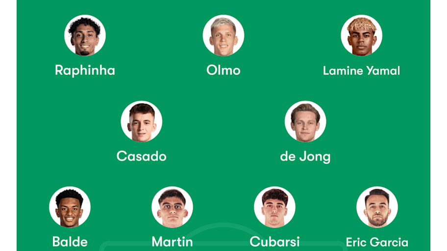 Barcelona’s lineup vs. Alaves.