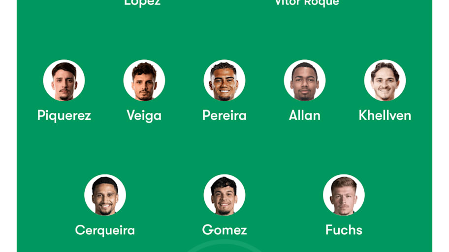 Palmeiras lineup vs. Flamengo.