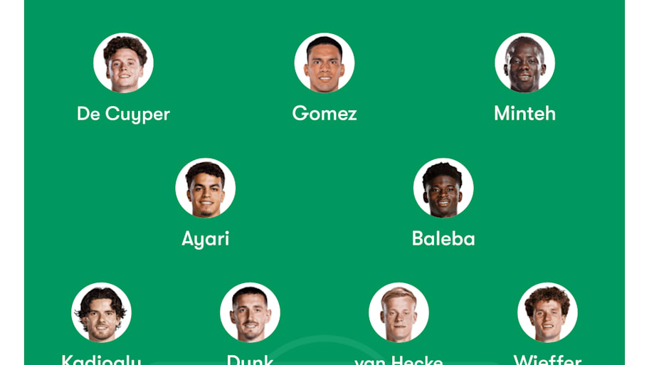 Georginio Rutter is a doubt in tomorrow's clash against Aston Villa