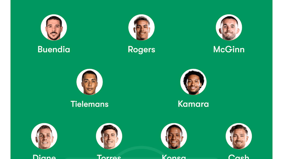 Lucas Digne could feature in the Aston Villa starting XI