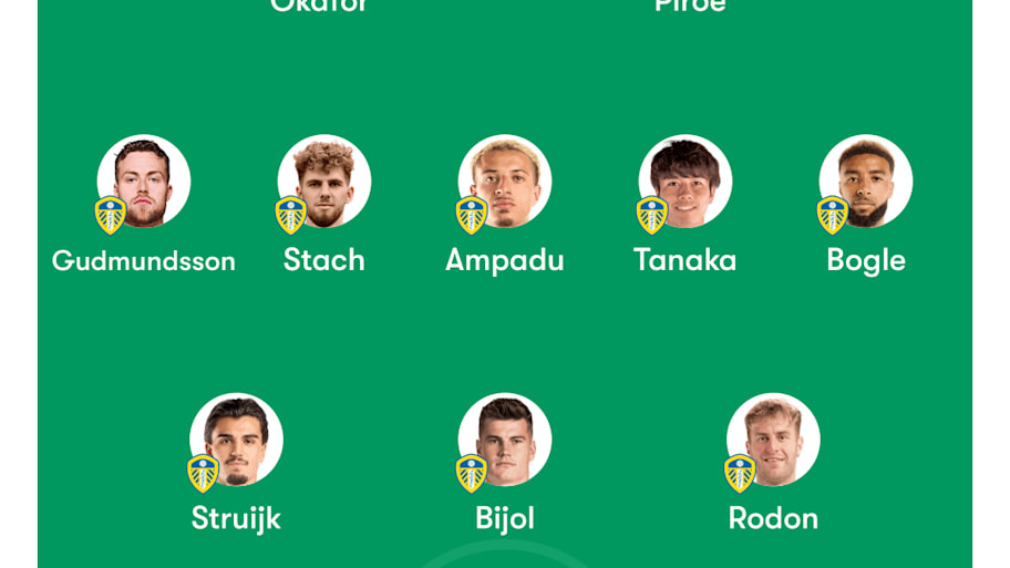 Leeds predicted lineup