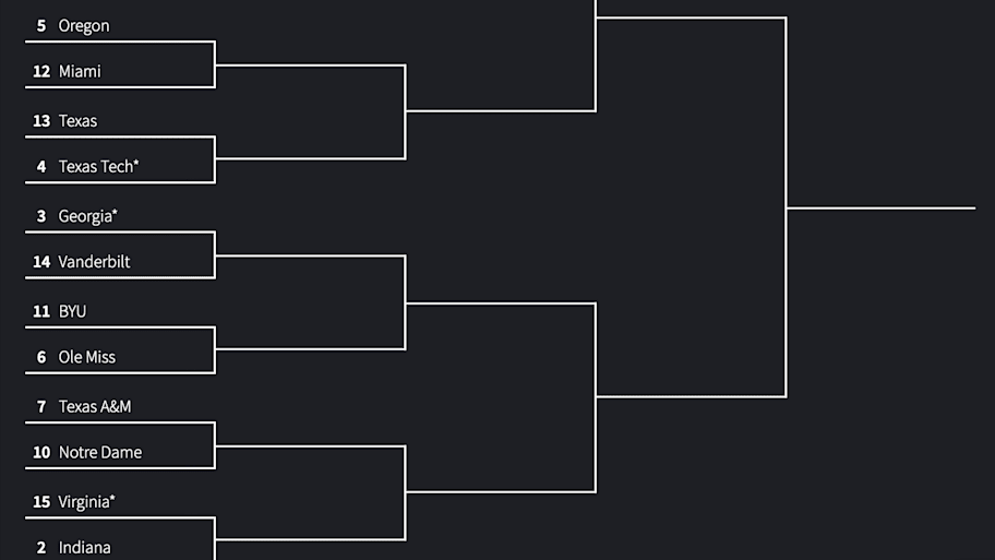 A 16-team version of the 2025 College Football Playoff after the penultimate rankings.