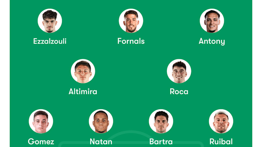Real Betis lineup vs. Barcelona.