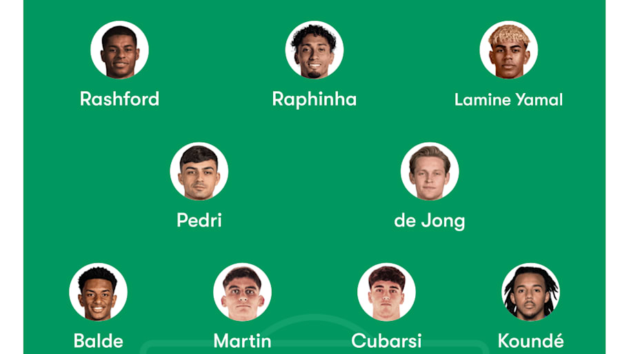 Barcelona’s lineup vs. Real Betis. 