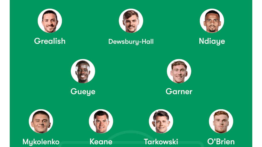 Everton predicted lineup