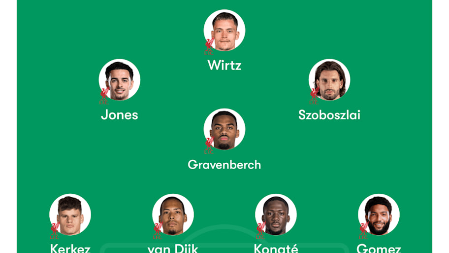 Liverpool predicted lineup