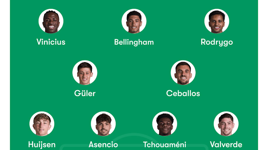 Real Madrid predicted XI