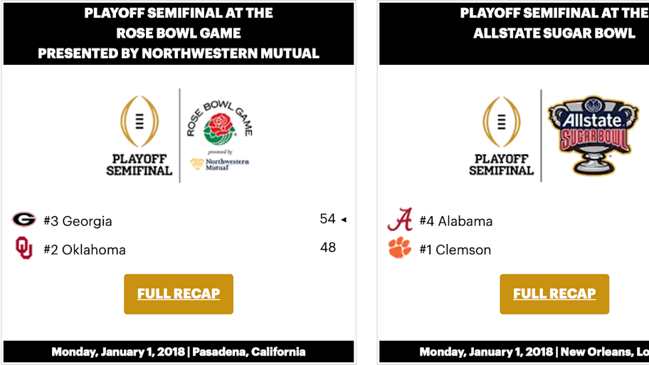 College Football Playoff, 