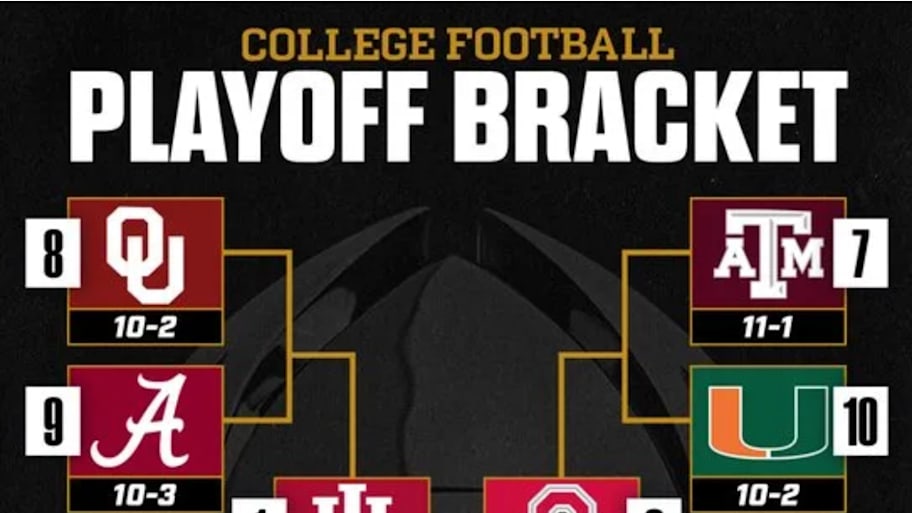 College Football Playoff, Indiana, Ohio State. 