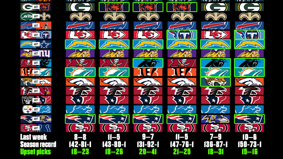 MMQB staff picks for Week 16