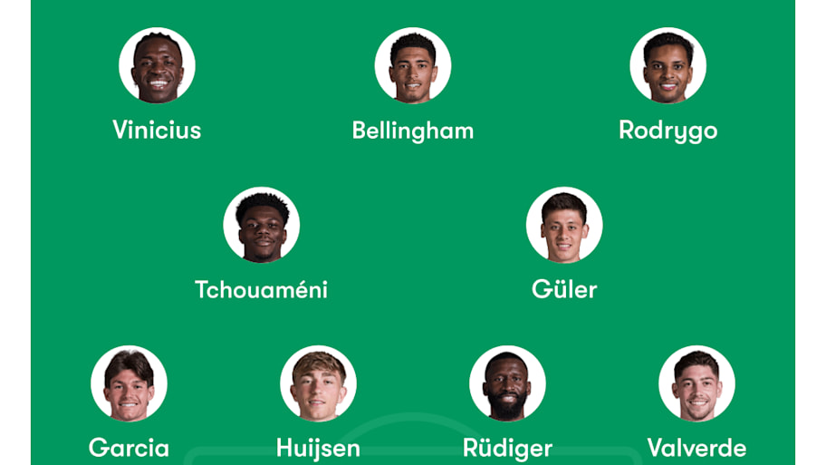 Real Madrid predicted XI