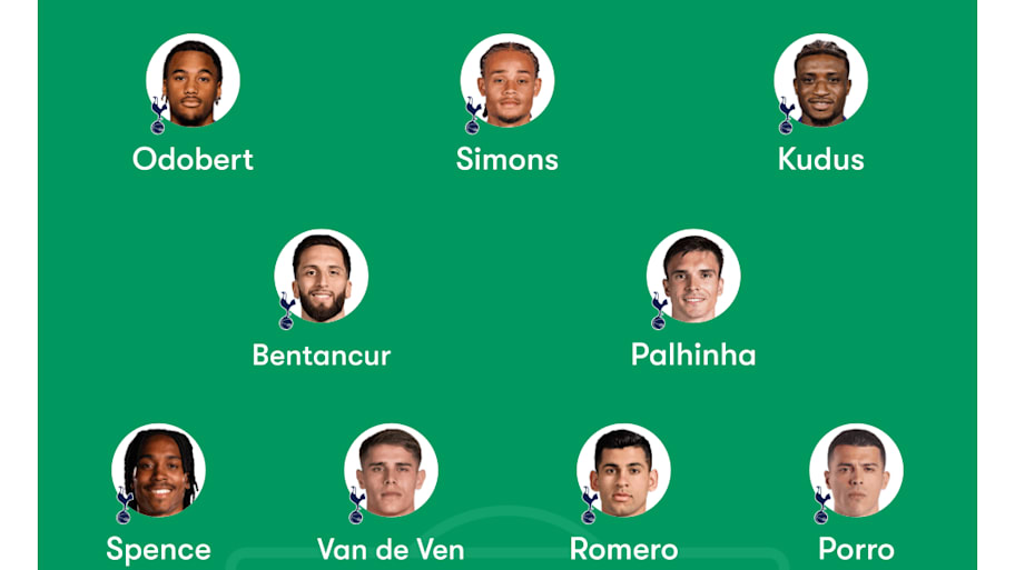Tottenham predicted lineup