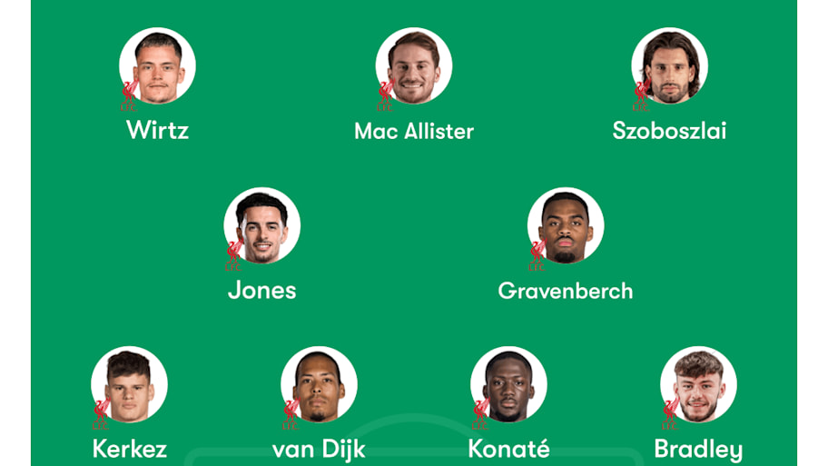 Liverpool predicted lineup