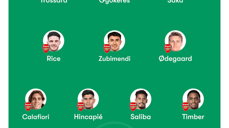 Arsenal predicted lineup
