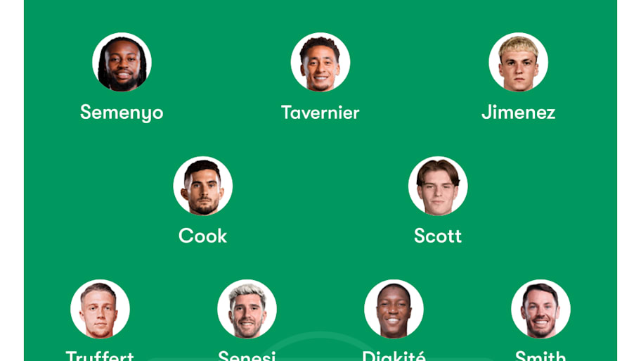 Bournemouth could line up like this against Chelsea.