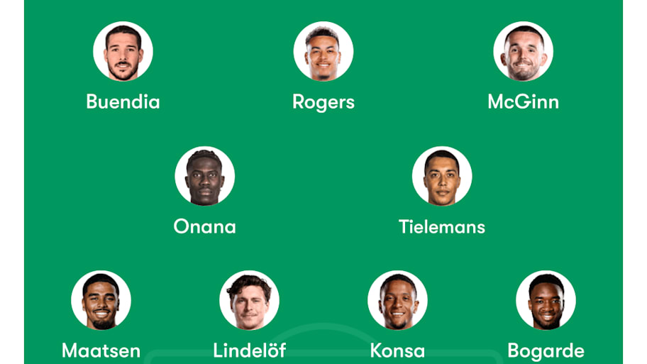 Villa are without two key players against Arsenal.