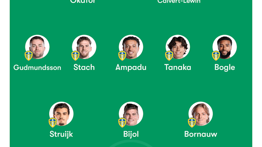 Leeds predicted lineup