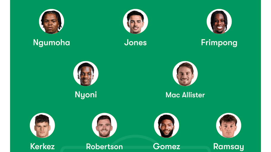 Liverpool’s potential XI