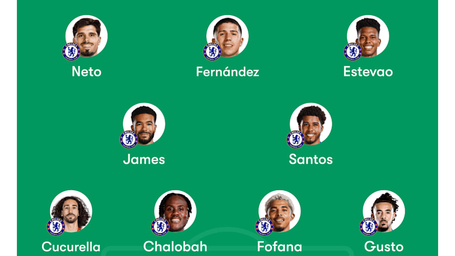 Chelsea XI