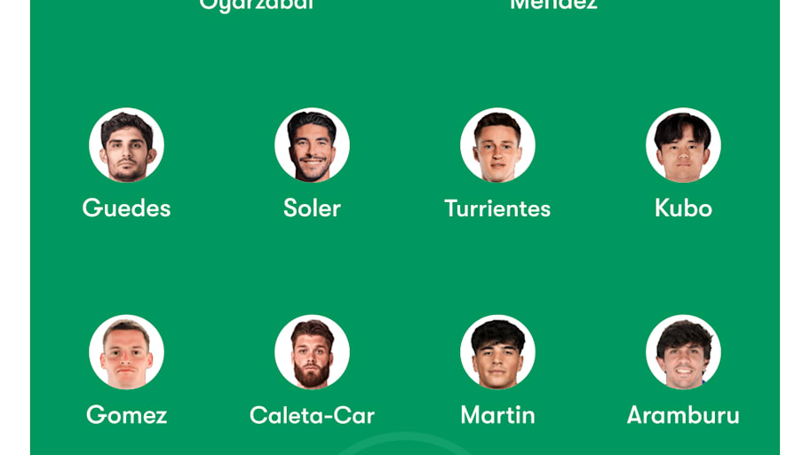 Real Sociedad lineup